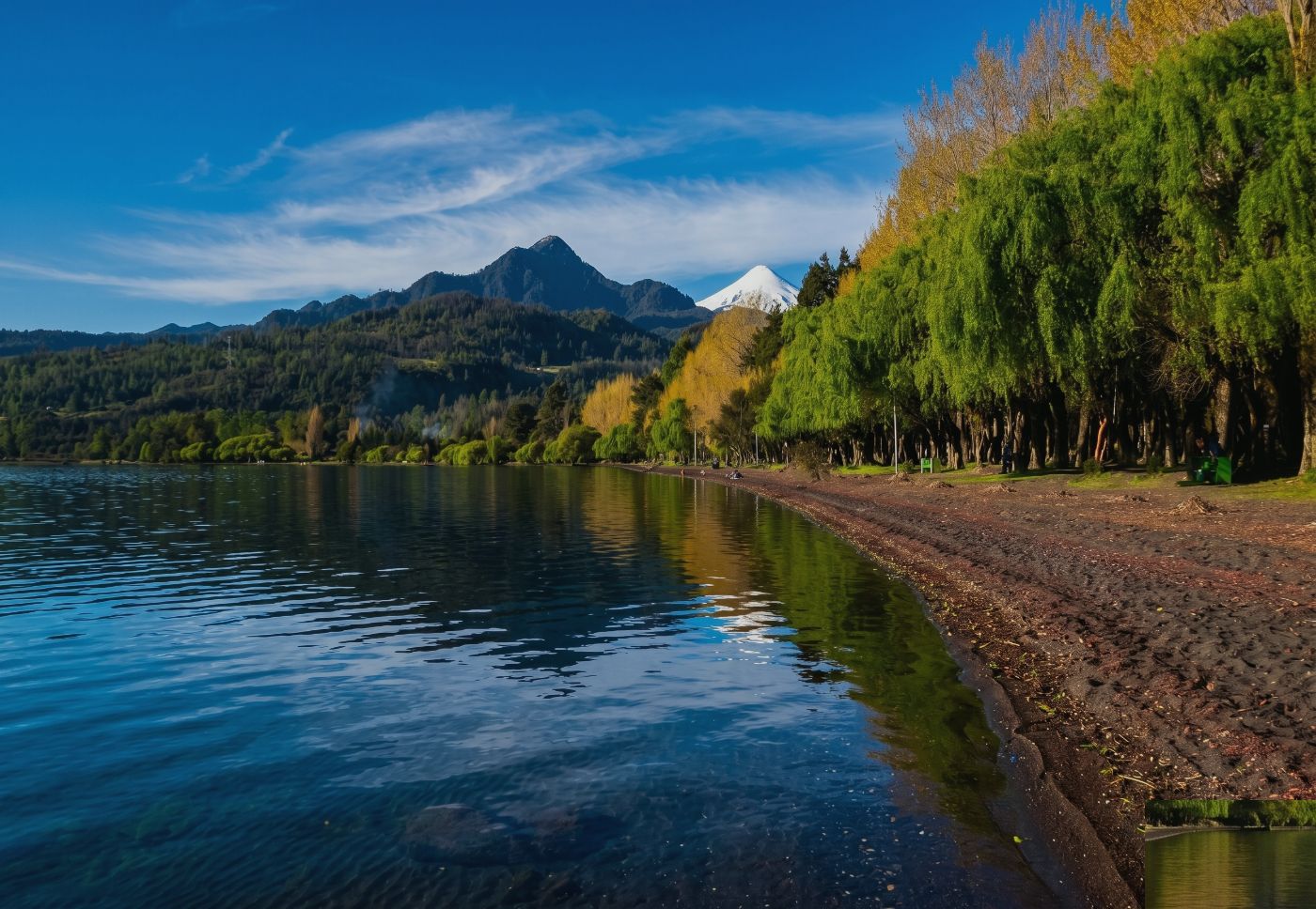 Playa y lago Calafquén
